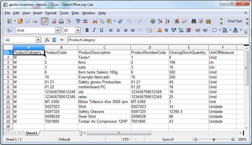 invent-csv-there